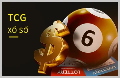 Giao diện thân thiện Mint88