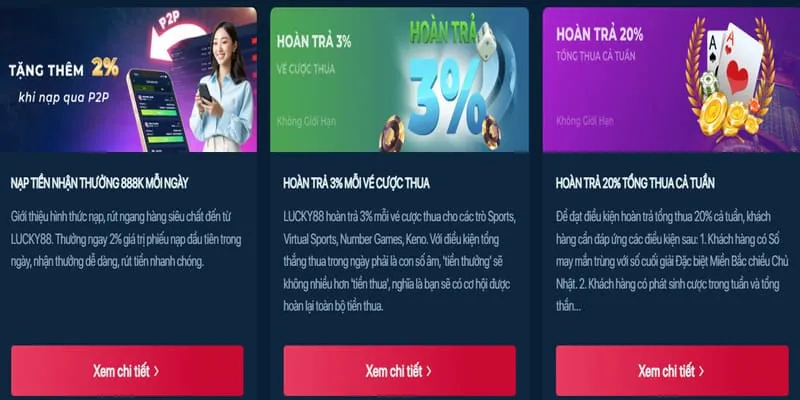 Tổng quan nền tảng sòng bạc Mint88